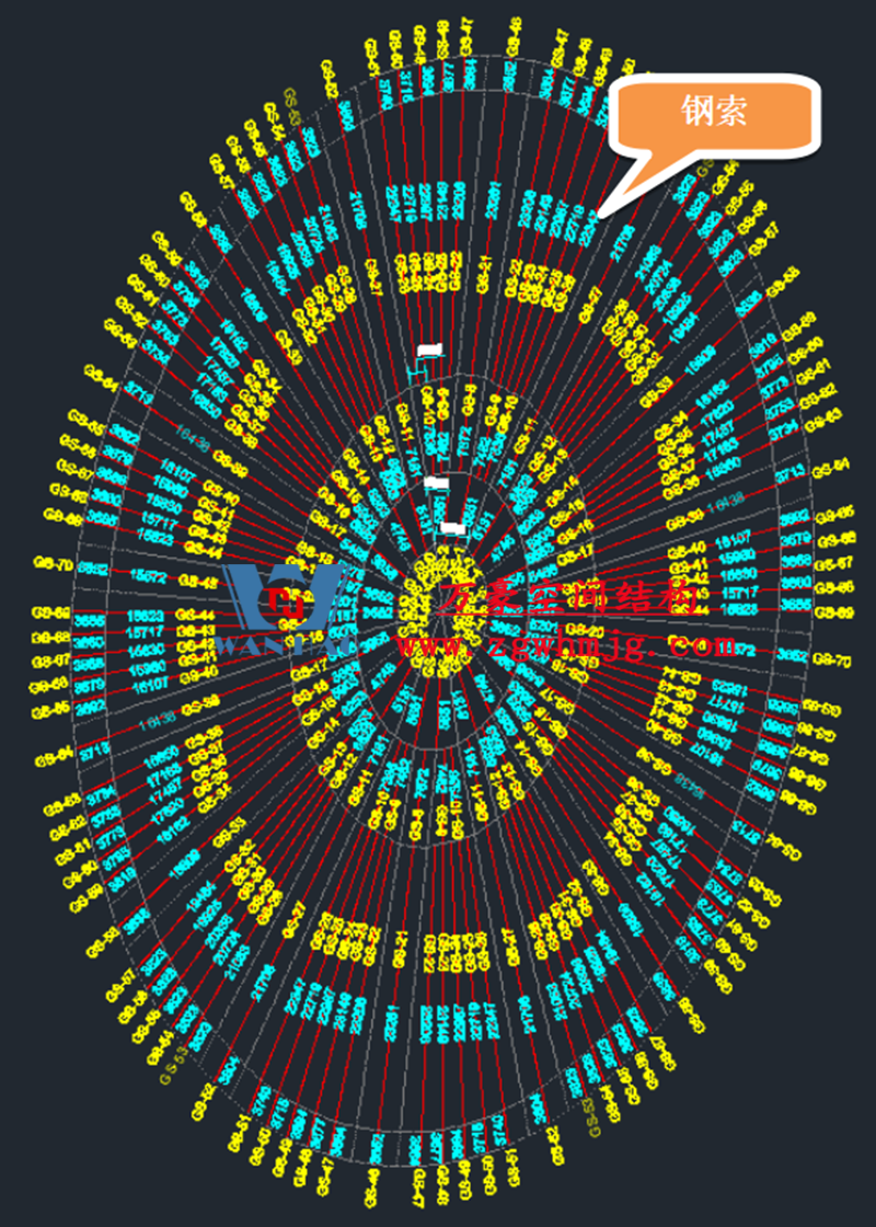 膜結(jié)構(gòu) 膜結(jié)構(gòu)